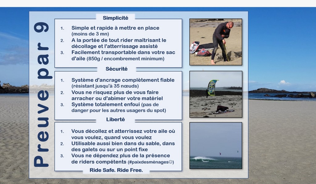 Les 9 raisons d'utilisare un KiteHook